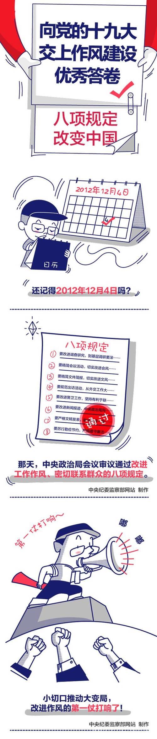 从中央政治局会议中探寻经济工作的重点:以确定性化解外部的不确定性 从中央政治局会议中探寻经济工作的重点:以确定性化解外部的不确定性