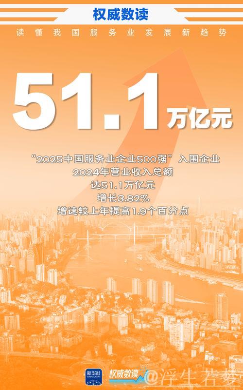 服务业继续发挥我国经济增长主动力作用