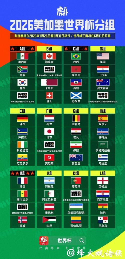 2026世界杯下注靠谱方式:避免陷入骗局 2026世界杯下注靠谱方式:避免陷入骗局